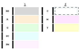 異常B